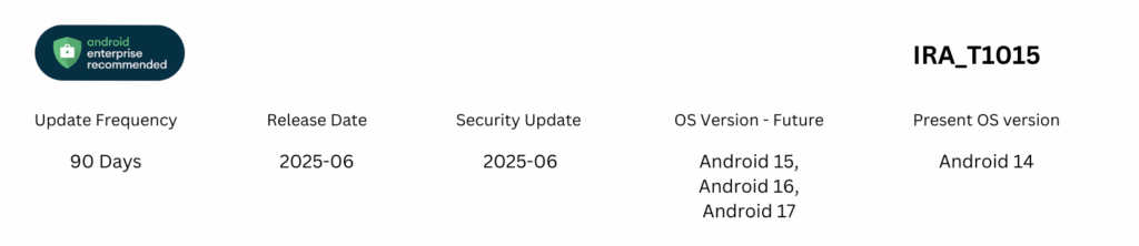 IRA T1015 AER Seal Image